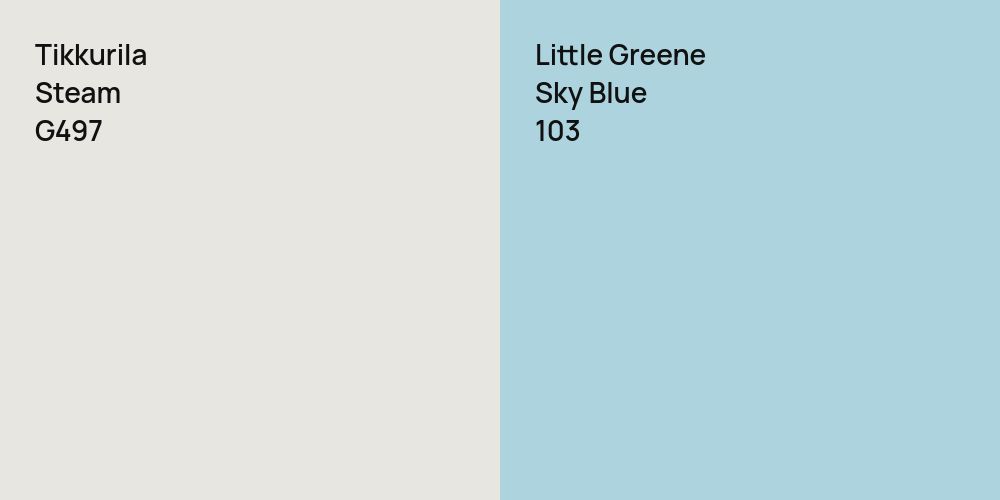 Tikkurila Steam vs. Little Greene Sky Blue