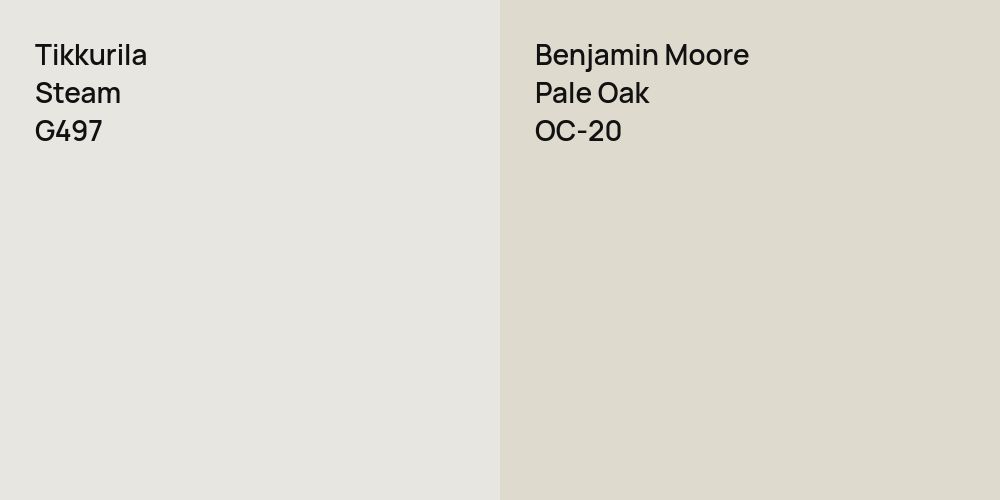 Tikkurila Steam vs. Benjamin Moore Pale Oak