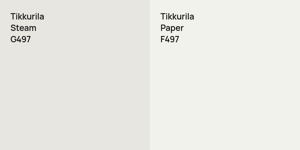 Tikkurila Steam vs. Tikkurila Paper