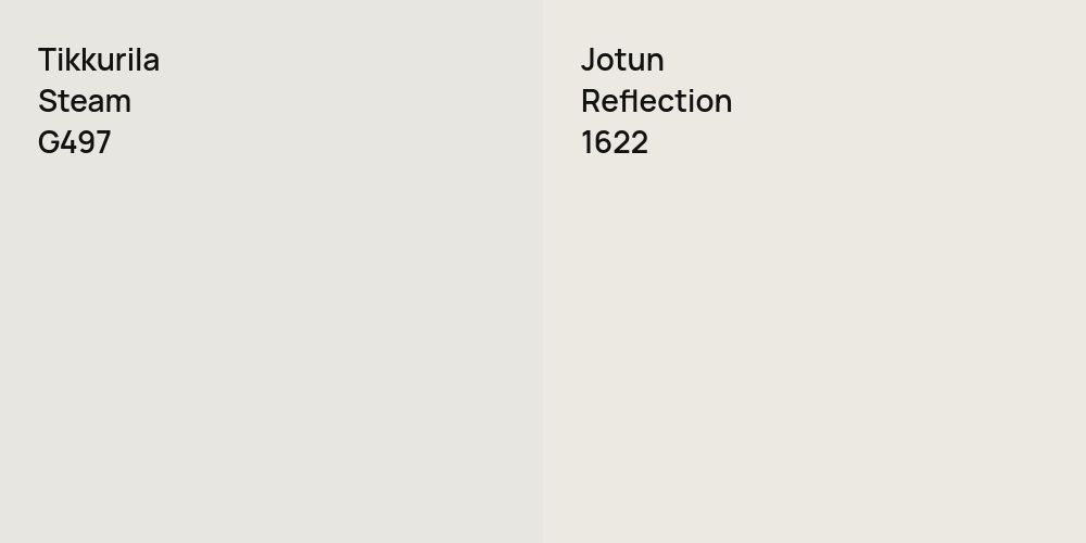 Tikkurila Steam vs. Jotun Reflection