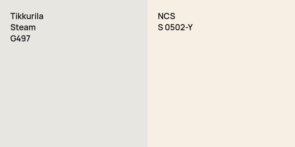 Tikkurila Steam vs. NCS S 0502-Y