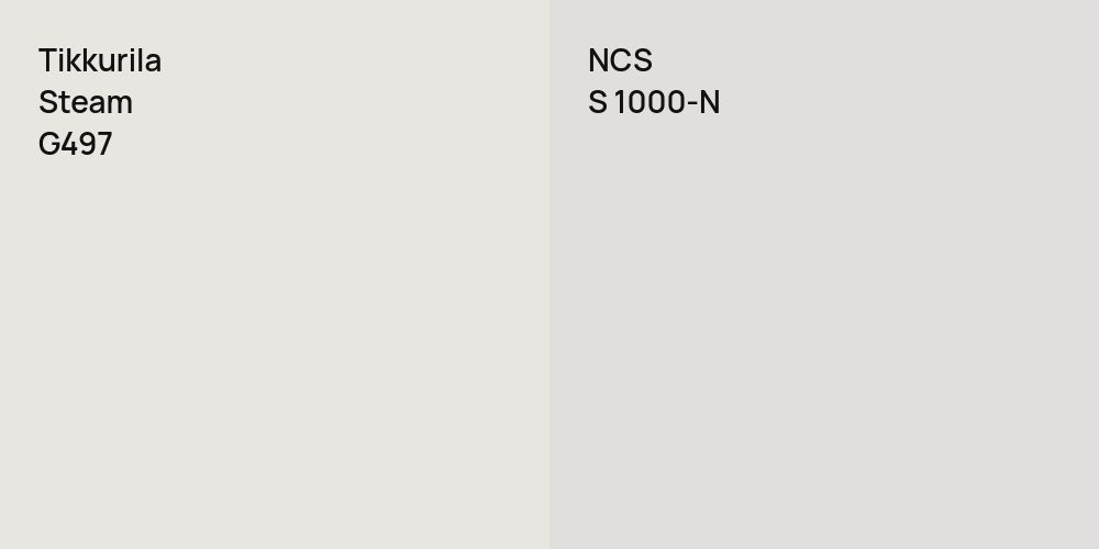 Tikkurila Steam vs. NCS S 1000-N