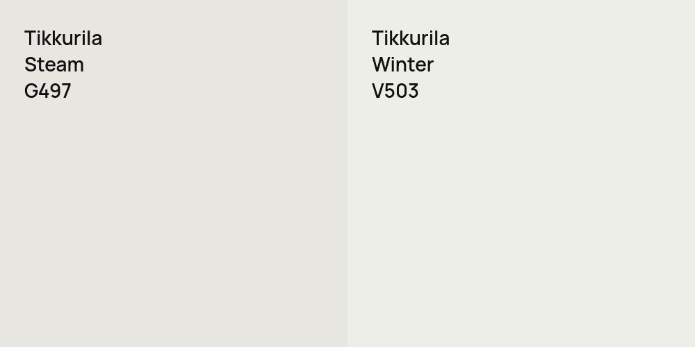 Tikkurila Steam vs. Tikkurila Winter