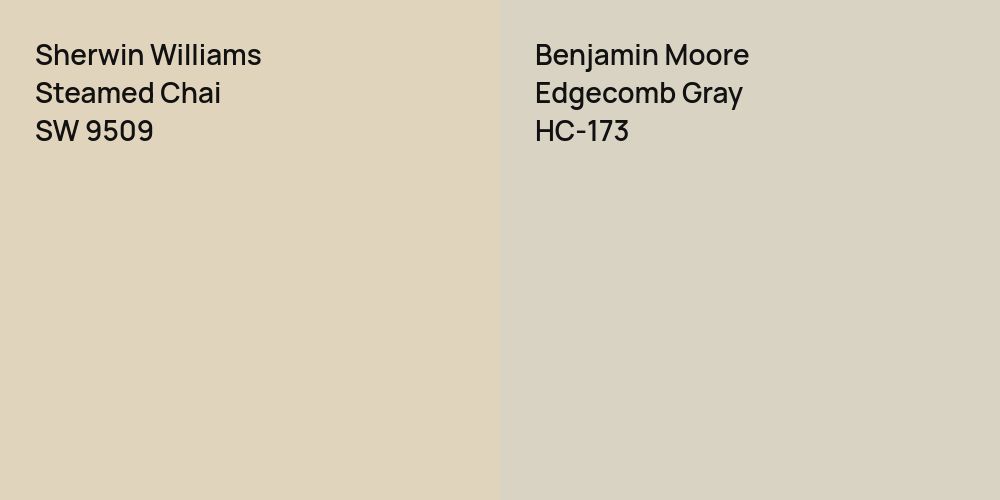 Sherwin Williams Steamed Chai vs. Benjamin Moore Edgecomb Gray