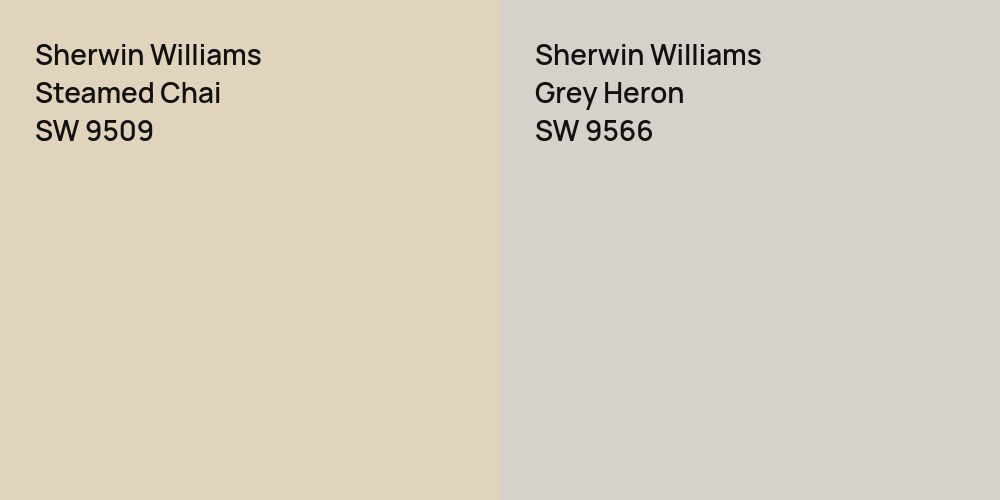 Sherwin Williams Steamed Chai vs. Sherwin Williams Grey Heron