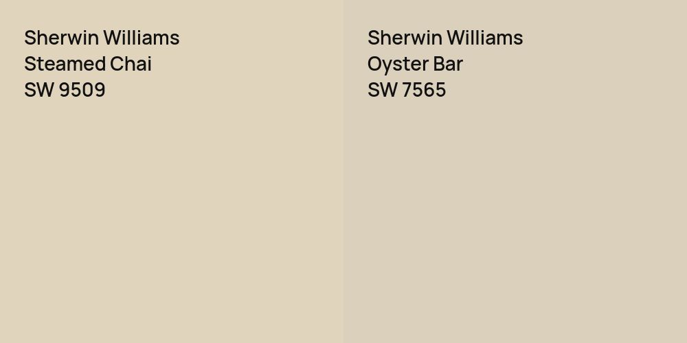 Sherwin Williams Steamed Chai vs. Sherwin Williams Oyster Bar