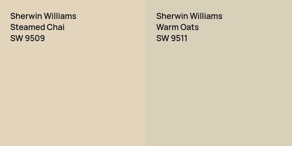 Sherwin Williams Steamed Chai vs. Sherwin Williams Warm Oats