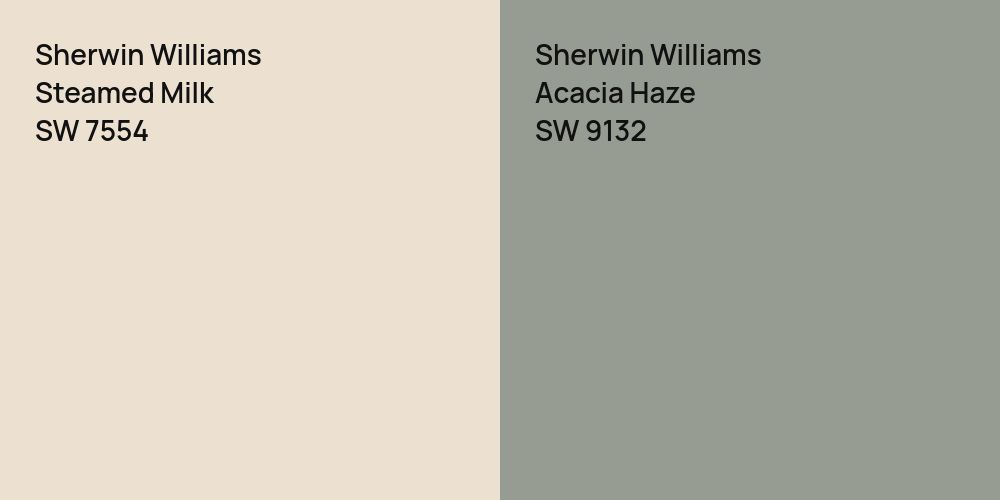 Sherwin Williams Steamed Milk vs. Sherwin Williams Acacia Haze