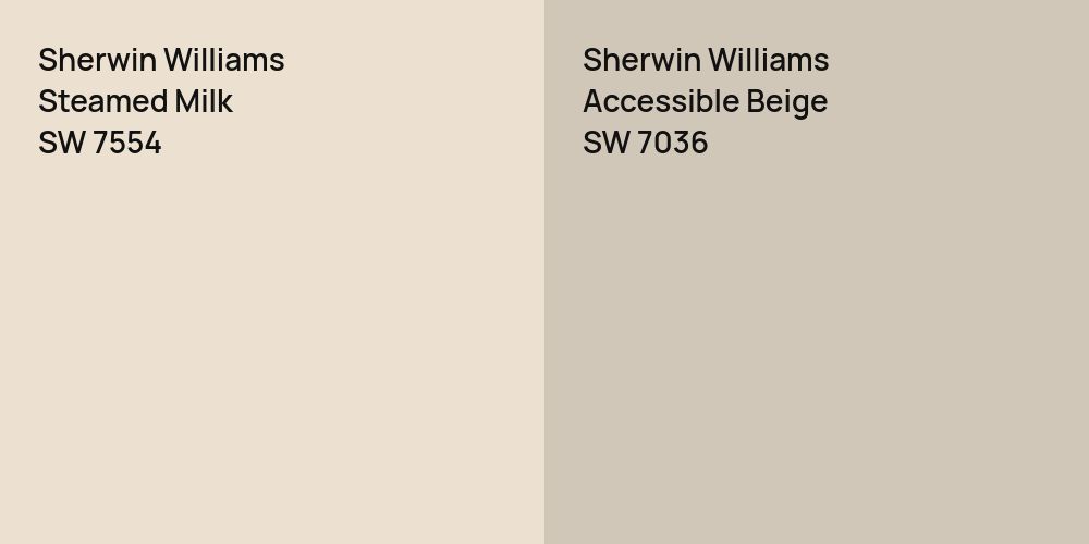 Sherwin Williams Steamed Milk vs. Sherwin Williams Accessible Beige