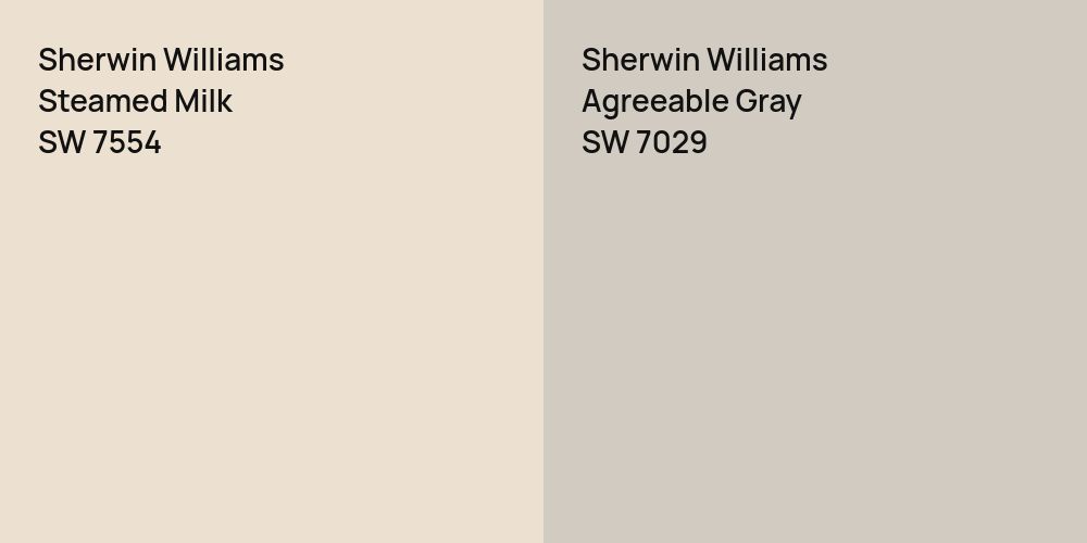 Sherwin Williams Steamed Milk vs. Sherwin Williams Agreeable Gray