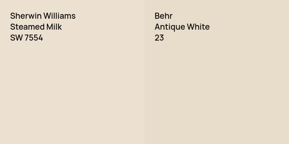 Sherwin Williams Steamed Milk vs. Behr Antique White