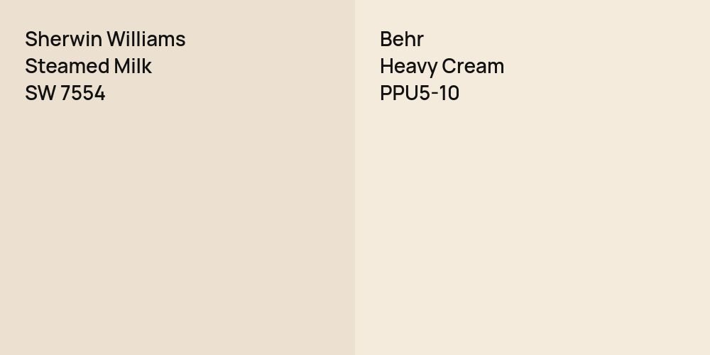 Sherwin Williams Steamed Milk vs. Behr Heavy Cream