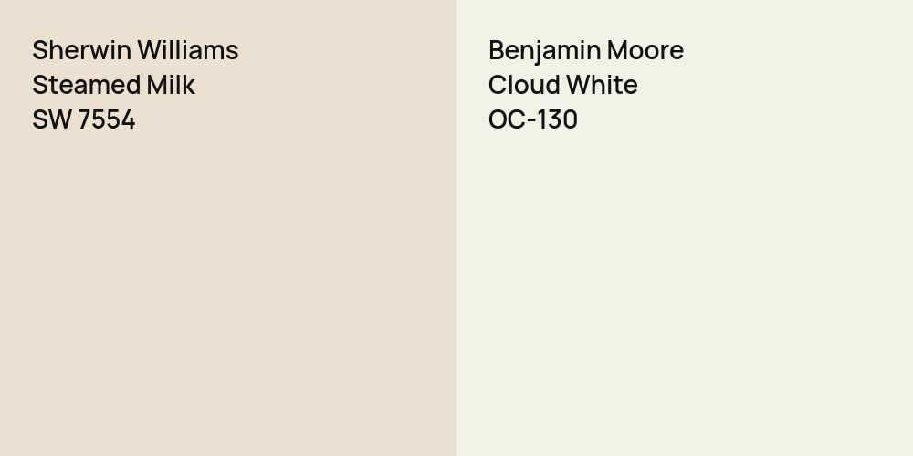 Sherwin Williams Steamed Milk vs. Benjamin Moore Cloud White