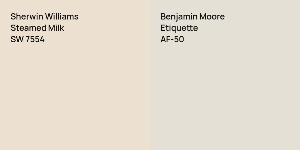 Sherwin Williams Steamed Milk vs. Benjamin Moore Etiquette