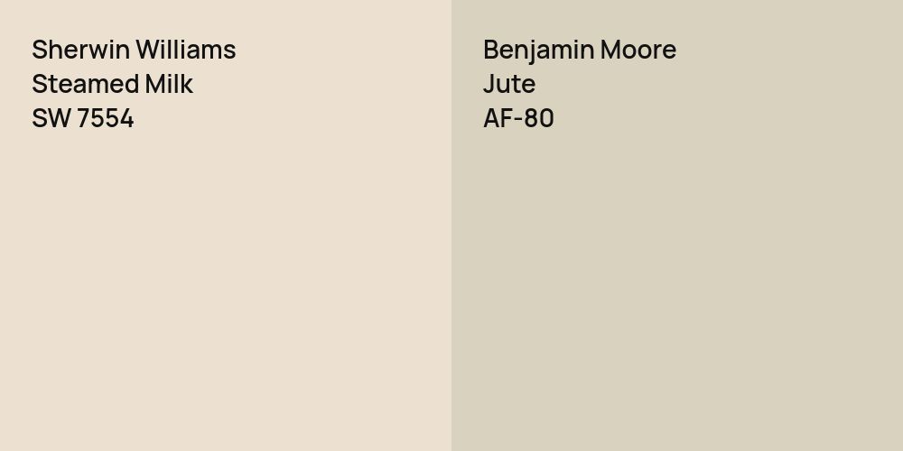 Sherwin Williams Steamed Milk vs. Benjamin Moore Jute