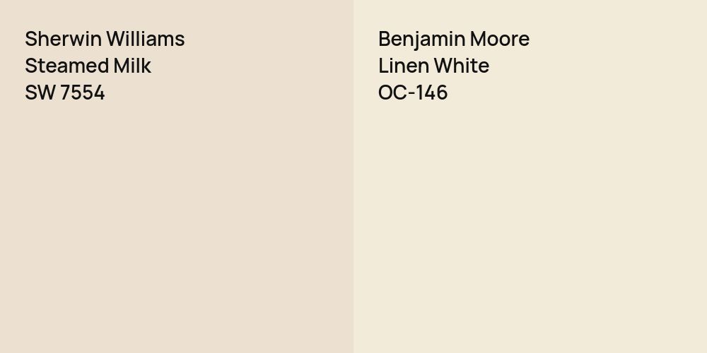 Sherwin Williams Steamed Milk vs. Benjamin Moore Linen White