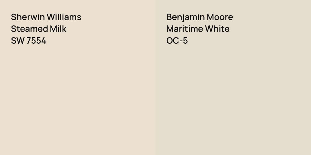 Sherwin Williams Steamed Milk vs. Benjamin Moore Maritime White