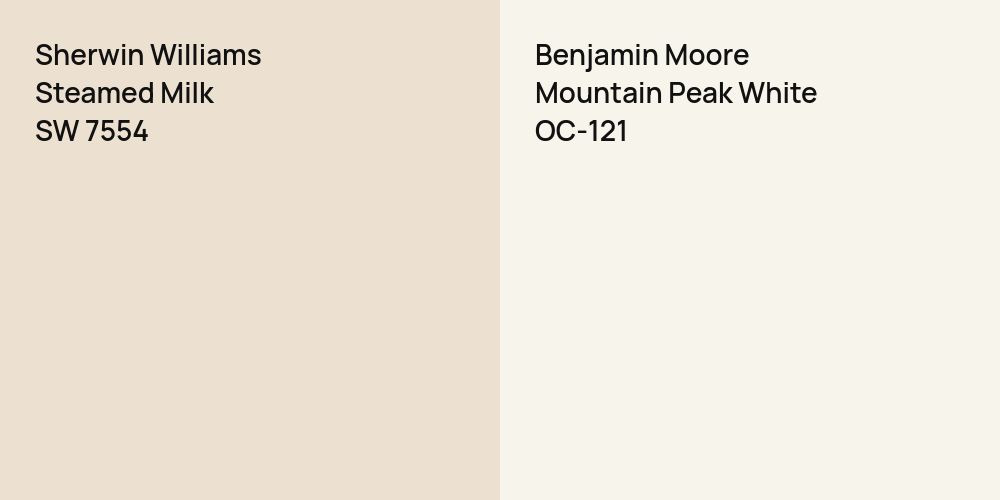 Sherwin Williams Steamed Milk vs. Benjamin Moore Mountain Peak White