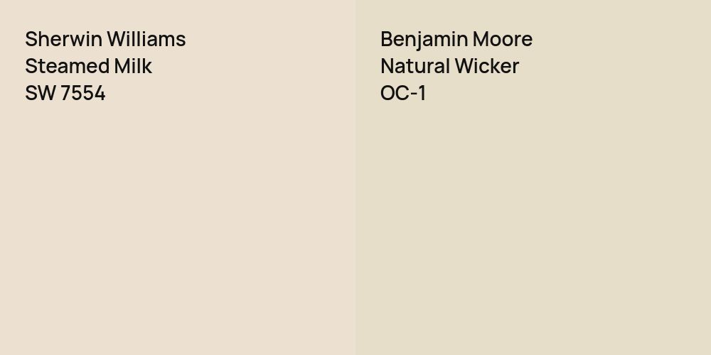 Sherwin Williams Steamed Milk vs. Benjamin Moore Natural Wicker