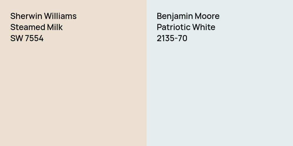 Sherwin Williams Steamed Milk vs. Benjamin Moore Patriotic White