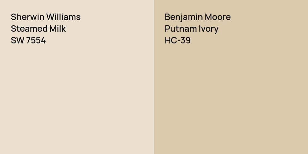 Sherwin Williams Steamed Milk vs. Benjamin Moore Putnam Ivory