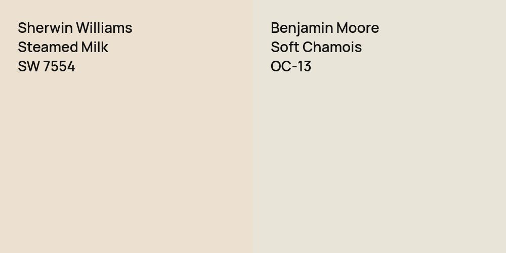 Sherwin Williams Steamed Milk vs. Benjamin Moore Soft Chamois