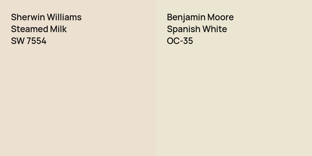 Sherwin Williams Steamed Milk vs. Benjamin Moore Spanish White