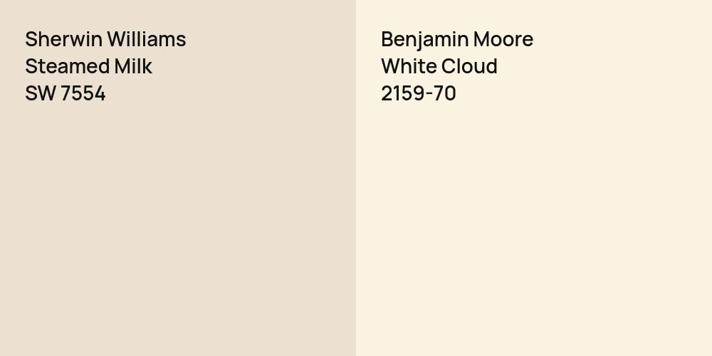 Sherwin Williams Steamed Milk vs. Benjamin Moore White Cloud