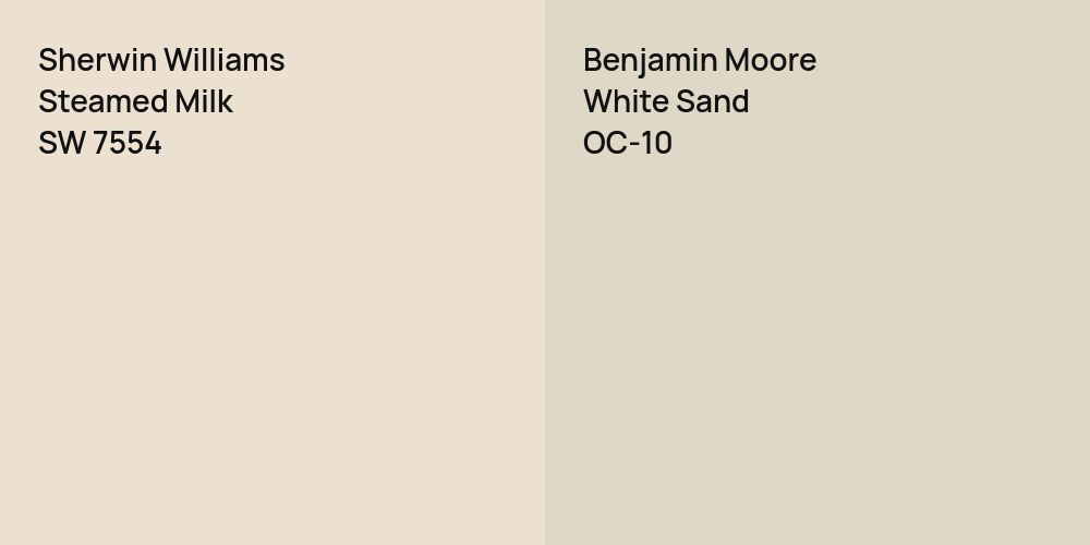 Sherwin Williams Steamed Milk vs. Benjamin Moore White Sand