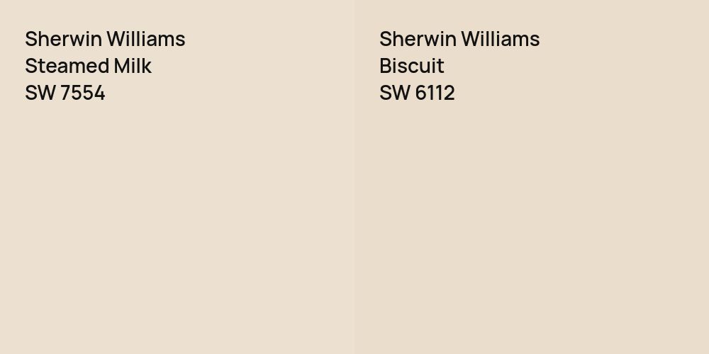 Sherwin Williams Steamed Milk vs. Sherwin Williams Biscuit