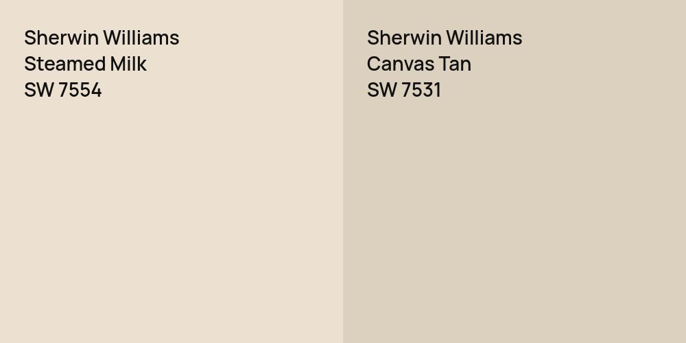 Sherwin Williams Steamed Milk vs. Sherwin Williams Canvas Tan