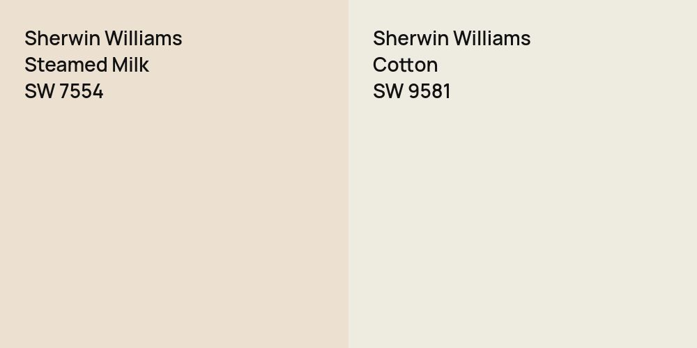 Sherwin Williams Steamed Milk vs. Sherwin Williams Cotton