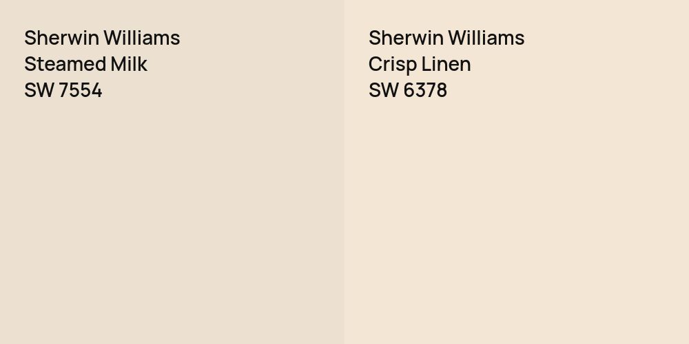 Sherwin Williams Steamed Milk vs. Sherwin Williams Crisp Linen