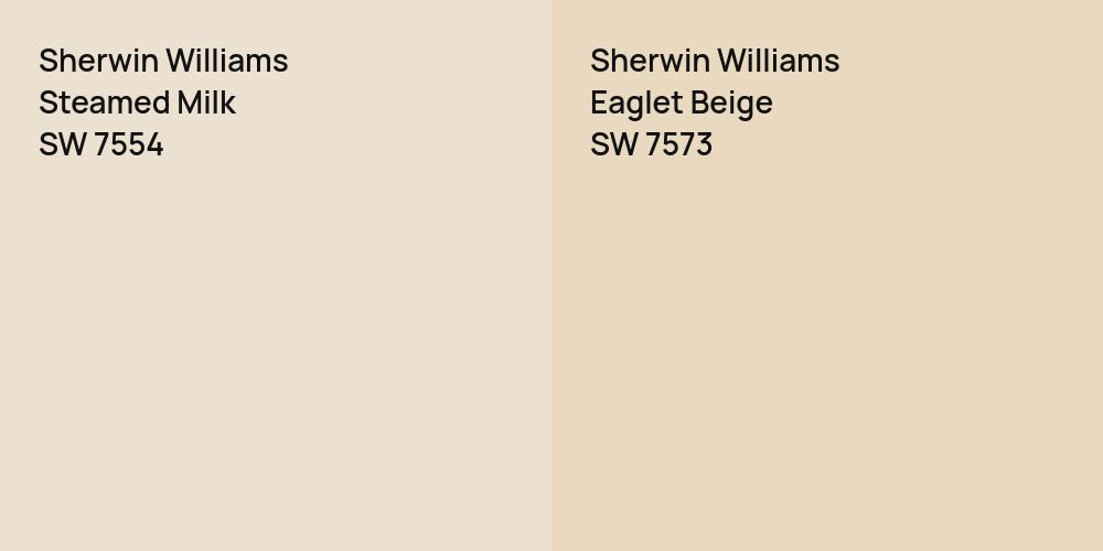 Sherwin Williams Steamed Milk vs. Sherwin Williams Eaglet Beige