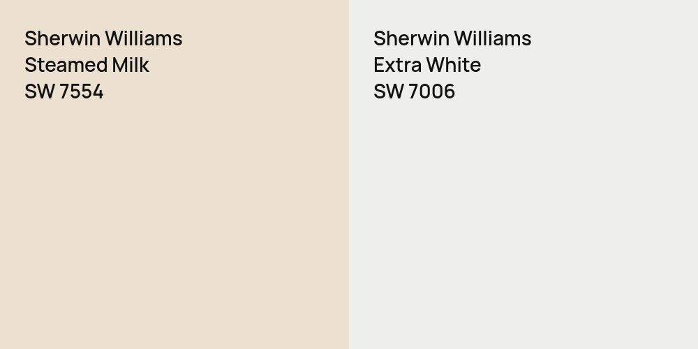 Sherwin Williams Steamed Milk vs. Sherwin Williams Extra White