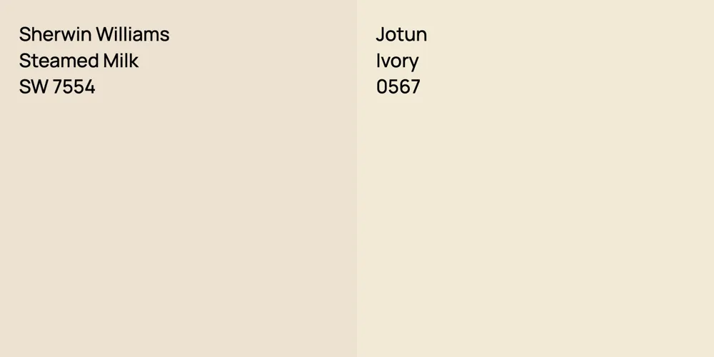 Sherwin Williams Steamed Milk vs. Jotun Ivory