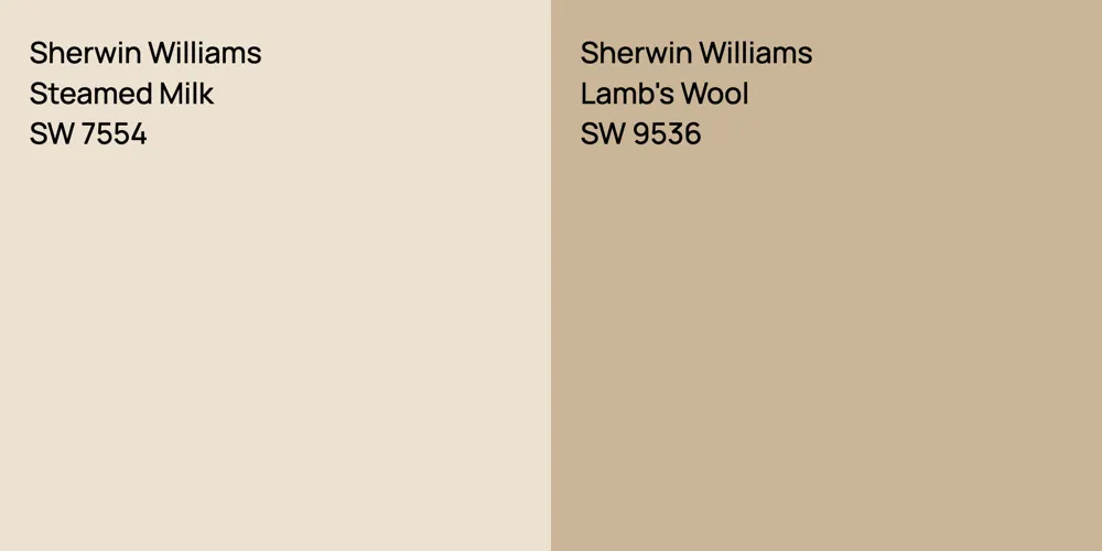 Sherwin Williams Steamed Milk vs. Sherwin Williams Lamb's Wool