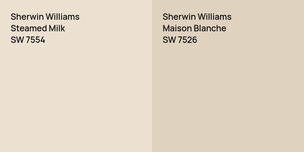 Sherwin Williams Steamed Milk vs. Sherwin Williams Maison Blanche