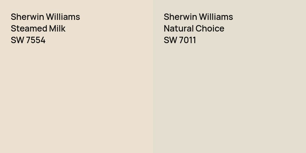 Sherwin Williams Steamed Milk vs. Sherwin Williams Natural Choice