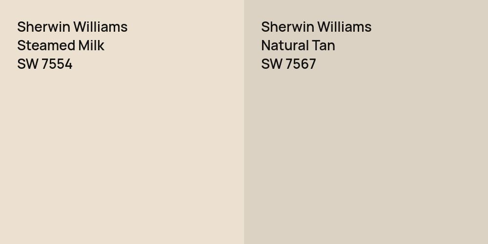 Sherwin Williams Steamed Milk vs. Sherwin Williams Natural Tan