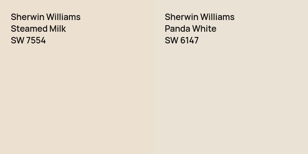 Sherwin Williams Steamed Milk vs. Sherwin Williams Panda White