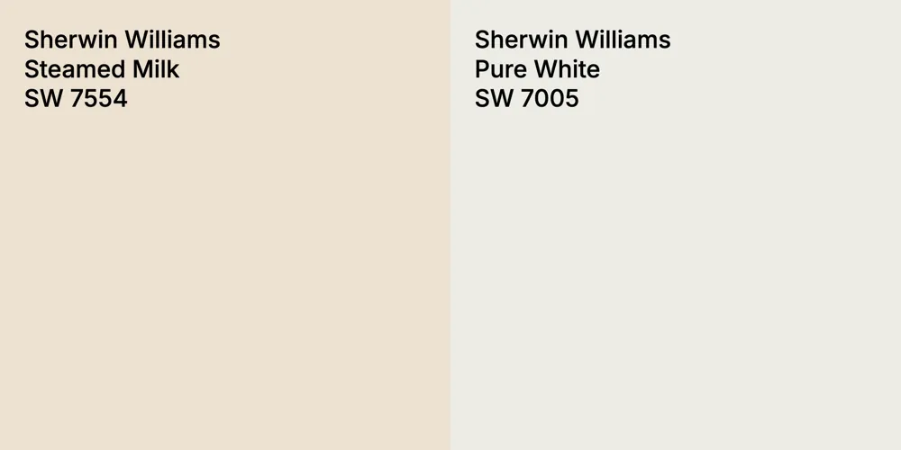 Sherwin Williams Steamed Milk vs. Sherwin Williams Pure White