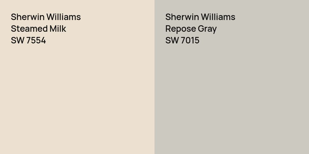 Sherwin Williams Steamed Milk vs. Sherwin Williams Repose Gray