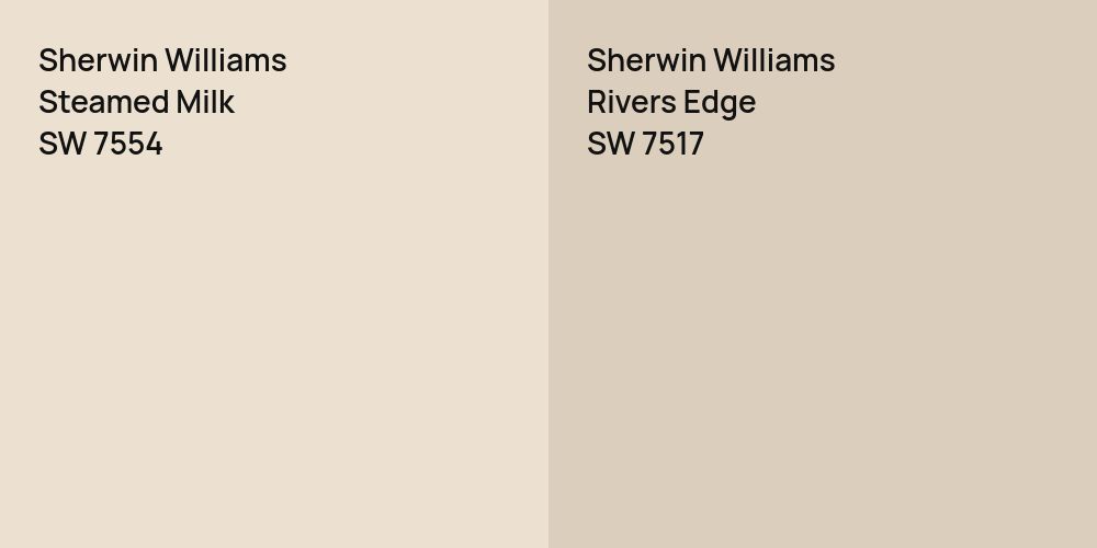 Sherwin Williams Steamed Milk vs. Sherwin Williams Rivers Edge