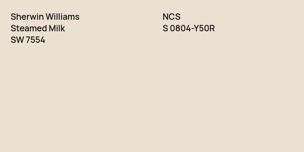 Sherwin Williams Steamed Milk vs. NCS S 0804-Y50R