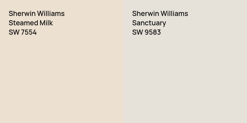 Sherwin Williams Steamed Milk vs. Sherwin Williams Sanctuary