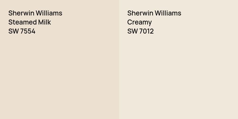 Sherwin Williams Steamed Milk vs. Sherwin Williams Creamy