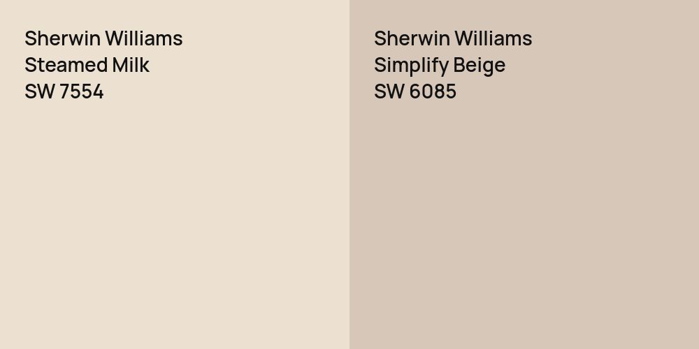 Sherwin Williams Steamed Milk vs. Sherwin Williams Simplify Beige