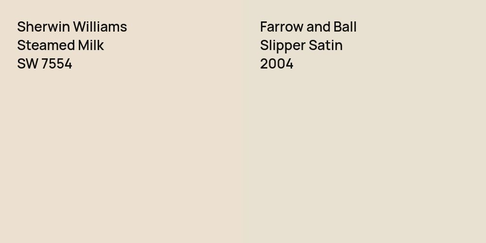 Sherwin Williams Steamed Milk vs. Farrow and Ball Slipper Satin