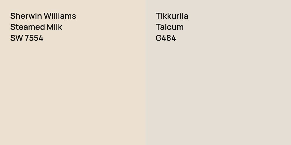 Sherwin Williams Steamed Milk vs. Tikkurila Talcum